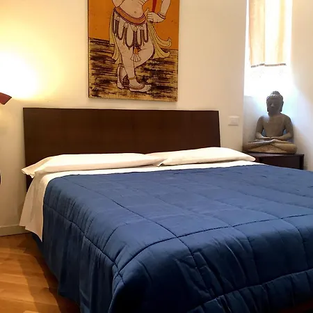 Nosadella - Buddha House Bologna